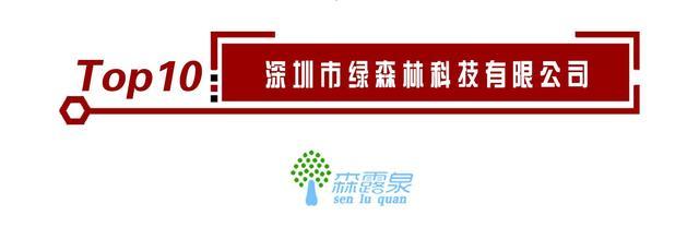 2020年度富氢水杯十大品牌,上榜的企业有这些!