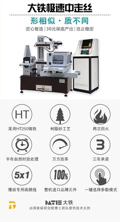 大同(赛诚轨道交通)线切割实地客户
