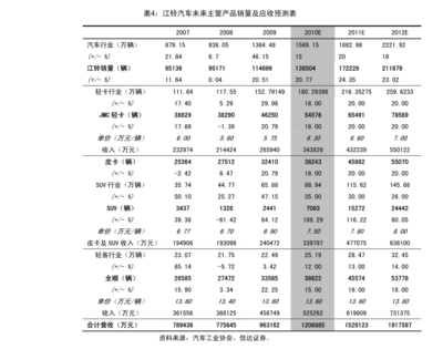 山东药玻人力资源电话(山东药玻公司)